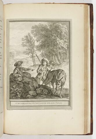 Le meûnier, son fils et l'âne. A.M.D.M. Fable XLIII. 5e planche, image 1/1