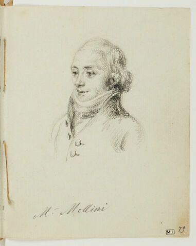 Portrait en buste de M. Mollini, de trois quarts vers la gauche, image 3/3