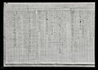 papyrus funéraire, image 9/17