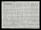 papyrus funéraire, image 12/17