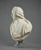 L'Abbé Jean-Louis Aubert (1731-1814), fabuliste, image 5/14