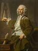 Hyacinthe Collin de Vermont (1693-1761), peintre, image 1/2