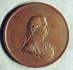 Médaille : Au prince G. A. Potemkin, pour la prise d’Otchakov, 1788., image 2/2