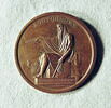 Médaille : Prix de l’Académie des Beaux-arts de Saint-Pétersbourg, non daté., image 1/2