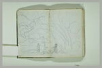 Figure dans un paysage, image 2/2