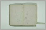 Figure dans paysage, image 2/2