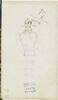 Potiche et annotation chiffrée, image 1/2