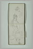 Etude de costume militaire, image 2/2