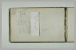Notes manuscrites, image 2/3