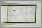 Listes manuscrites de noms de villes et traits, image 2/2