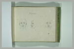 Trois études de tête : l'Horreur, image 2/2