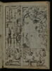 Motifs de grotesques, image 2/2