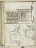 Temple d'Esculape et deux inscriptions funéraires murales sculptées, image 1/2