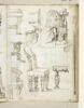 Etude de mobilier antique, image 1/2