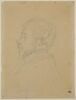 Portrait du comte Charles de Mornay, image 1/2