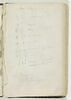 Note manuscrite, image 1/2