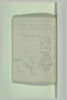 Croquis divers et annotation manuscrite, image 2/2