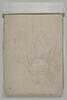 Homme drapé à l'antique, assis, et visage, image 2/2
