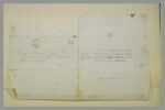 Etudes d'après squelette, croquis de tête, image 2/2