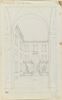 Florence : rue di Pinti, image 1/2