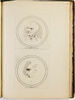 Deux caricatures, image 1/2