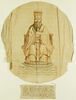 Portrait de Confucius, image 2/2