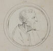 Caricature d'homme en buste, de profil à droite, image 1/2