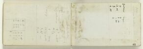 Annotations manuscrites, image 5/5