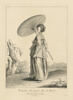 Femme du pays des Laos, image 1/2