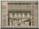 Projet pour la Bibliothèque du Roi au Louvre. Coupe sur la largeur du grand escalier de la Bibliothèque du Roi, 1768, image 1/2