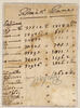 Femme drapée assise, vue de face, la tête tournée vers la gauche, tenant une lance (?), image 2/2